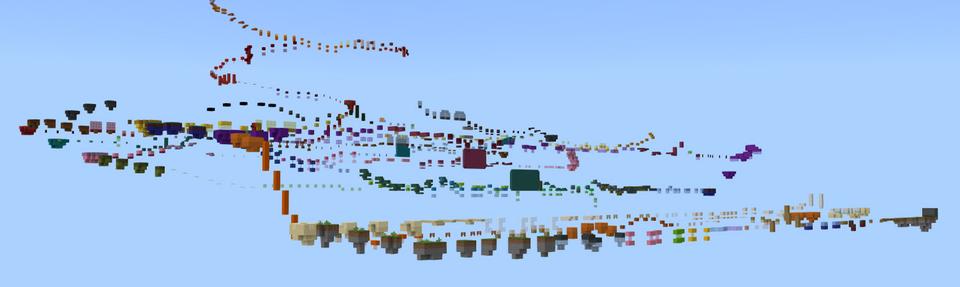 Panorama of the Minecraft Bedrock Marketplace product Parkour Sky created by 4KS Studios.