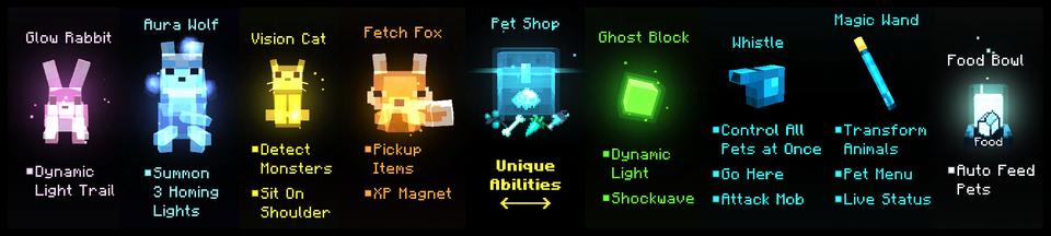 Panorama of the Minecraft Bedrock Marketplace product Ghost Pets Add-On created by AriaCreations.