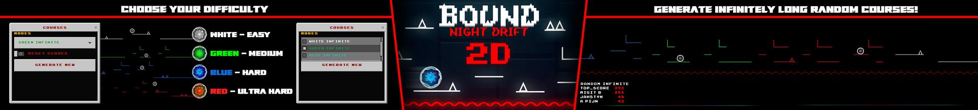 Panorama of the Minecraft Bedrock Marketplace product Bound - Night Drift 2D created by Aurrora.
