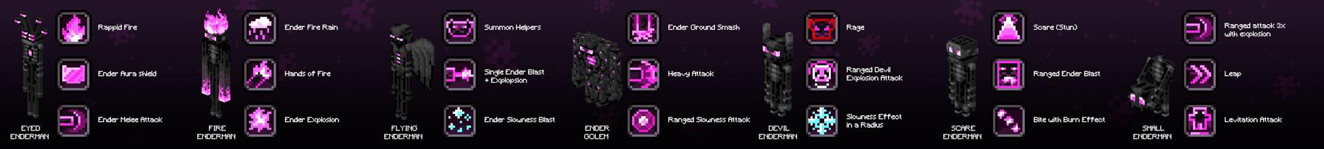 Panorama of the Minecraft Bedrock Marketplace product Be An Enderman created by Cubed Creations.