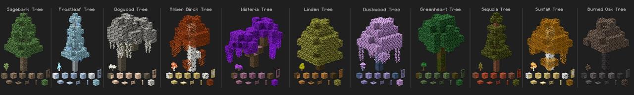 Panorama of the Minecraft Bedrock Marketplace product Biomes Refined Add-On created by Cubed Creations.