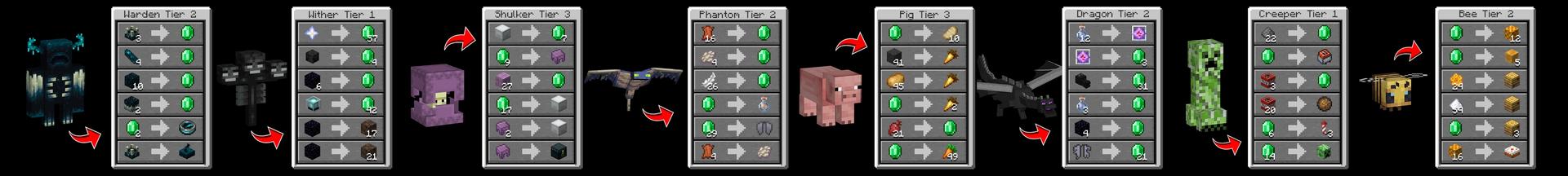 Panorama of the Minecraft Bedrock Marketplace product Mob Trades created by Cubed Creations.