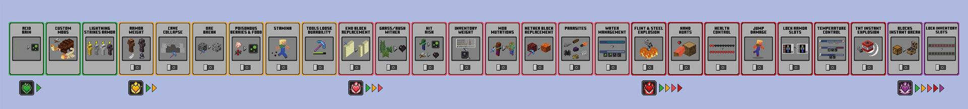 Panorama of the Minecraft Bedrock Marketplace product Harder on Bedrock Add-On created by Doctor Benx.
