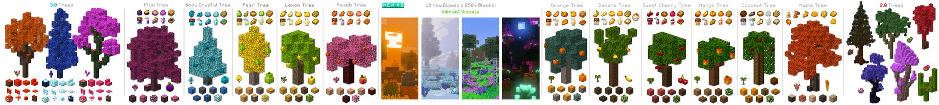 Panorama of the Minecraft Bedrock Marketplace product Forest Craft Add-On created by Float Studios.