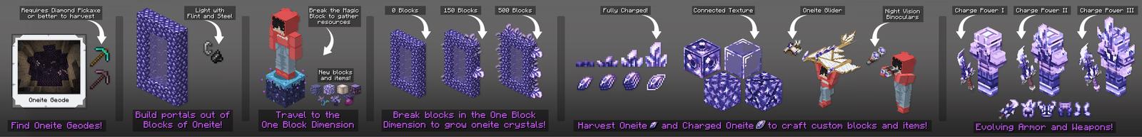Panorama of the Minecraft Bedrock Marketplace product One Block Dimension Add-On created by Lifeboat.