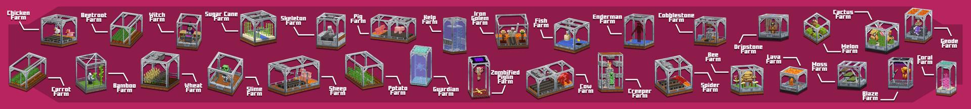 Panorama of the Minecraft Bedrock Marketplace product AFK Farms Add-On created by Logdotzip.