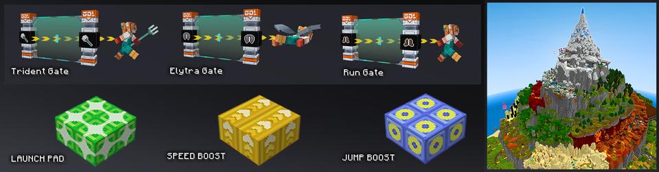 Panorama of the Minecraft Bedrock Marketplace product Run Swim Fly Parkour created by Noxcrew.