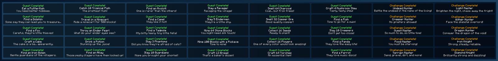 Panorama of the Minecraft Bedrock Marketplace product Quests and Challenges created by Pixel Squared.