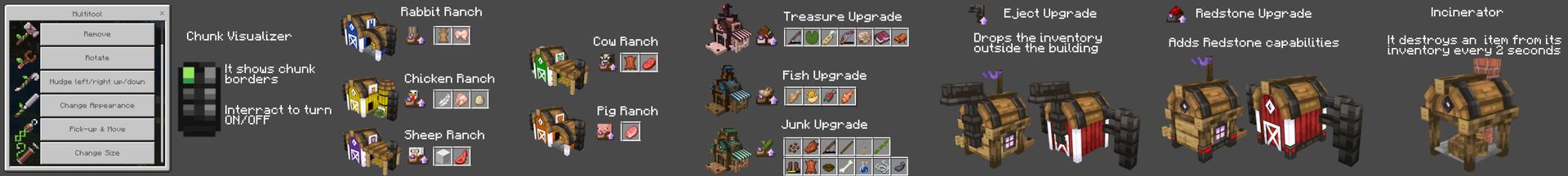 Panorama of the Minecraft Bedrock Marketplace product Auto Farmlets created by Scai Quest.