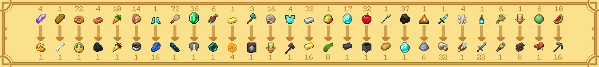 Panorama of the Minecraft Bedrock Marketplace product Alchemy created by Unlinked.